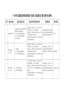 落实谁执法谁普法普法责任清单