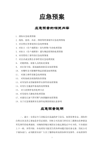 物业公司各种预案