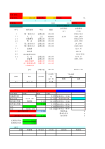 经济评价EXCEL最新版