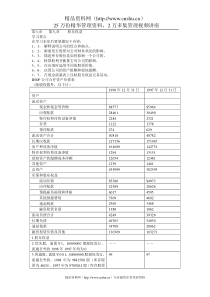 9财务会计--股东权益