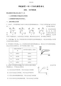 初中化学图像题