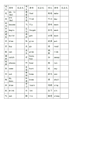 小学英语动词过去式不规则变化练习表格