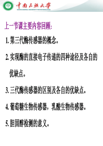 电化学传感器和生物传感器-3(12)