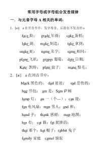 小学英语-常用字母或字母组合发音规律