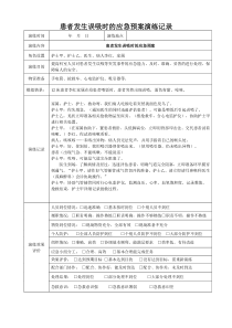 患者发生误吸时应急预案演练记录