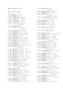 建筑学专业英语词汇大全精心