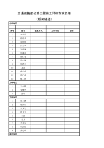 交通部全国专家名单库1