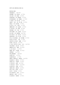 《国学宝典》【香艳丛书】目录(中国风系列)