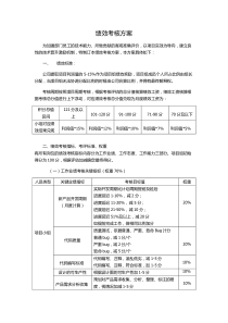 软件研发部绩效考核方案