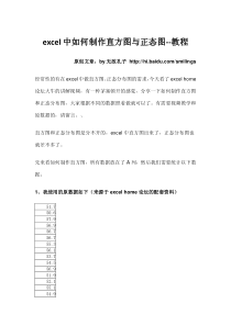 excel中如何制作直方图与正态图--教程