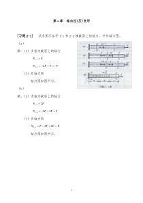 《材料力学》课后习题答案(详细)