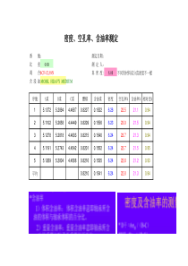 粉末冶金含油率的计算