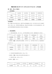 XXXX年9月物流本部工作总结