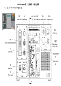 ABB机器人紧凑柜IRC5C外观航插接口及接线