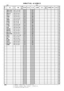 加工厂蔬菜净菜定单08.01（XLS22页）