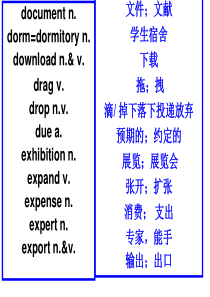 2012年浙江高考英语词汇表(含新增词汇)词汇检测课件4