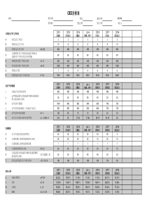 《OEE-分析表》