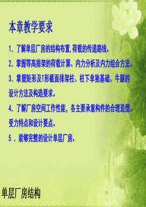 单层厂房结构设计1