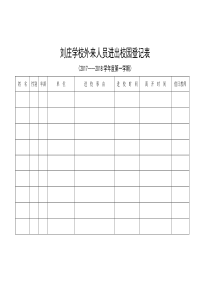 外来人员进出校园登记表