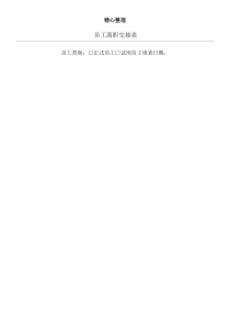 员工离职交接表格模板(表格模板内2份)
