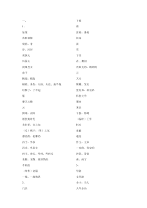 当代大学德语第二册单词表