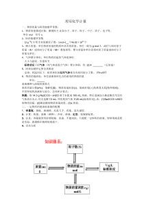 常用化学计量与化学用语知识点整理概括