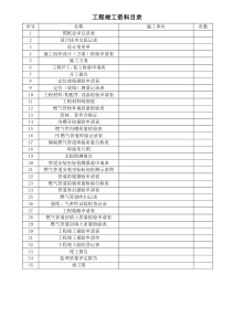 燃气管道安装竣工资料