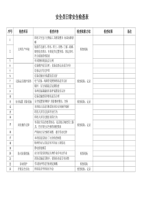 安全员日常安全检查表