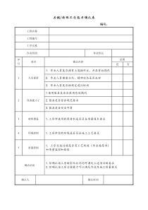 关键特殊工序能力确认表