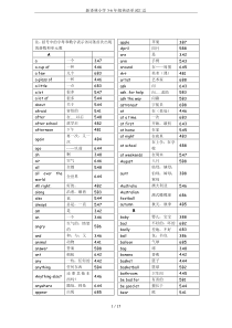 新译林小学3-6年级英语单词汇总