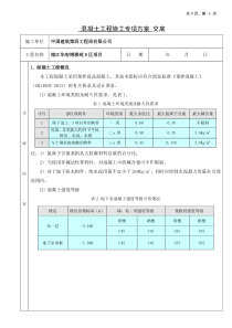 混凝土施工专项方案交底