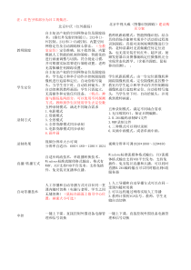 录播教室建设对比方案及价格表