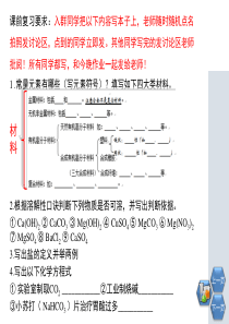 人教版初三化学《生活中常见的盐》课件