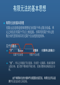 有限元入门