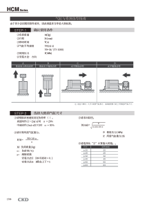 气缸与系统选型指南