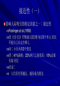 影响人际吸引的因素
