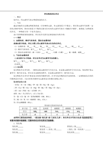化学式书写