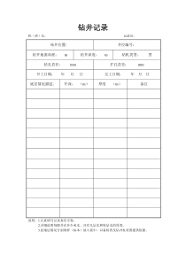 钻井记录
