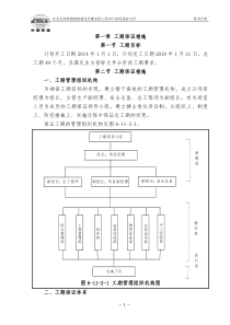 工期保证措施