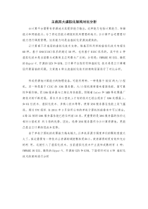 主流的四大虚拟化架构对比分析