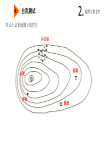 定向运动教学课件-02
