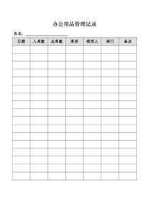 办公用品管理记录