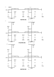 【土木毕设】弯矩分配法计算表格-三跨对称弯矩分配法