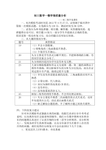 初三数学一模学情质量分析