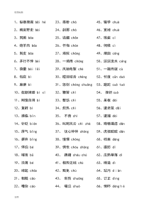 高中重点字词-拼音及其字形