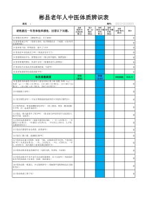 老年人-中医-体质--自动辨识---2016年--excel版