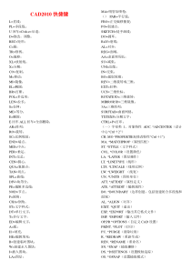 CAD2010常用快捷键(全部)