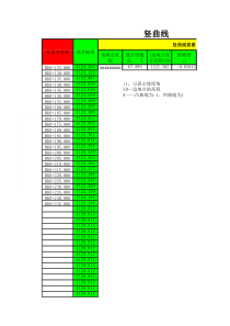 竖曲线任意里程、坐标正反算、后方交会计算excel表格(3个工作簿)