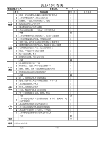 现场5S检查表
