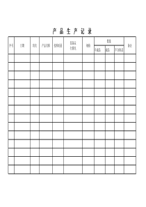 产品生产记录